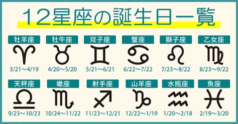 2月19日星座|【2月是什麼星座？】二月出生的星座：水瓶座和雙魚座